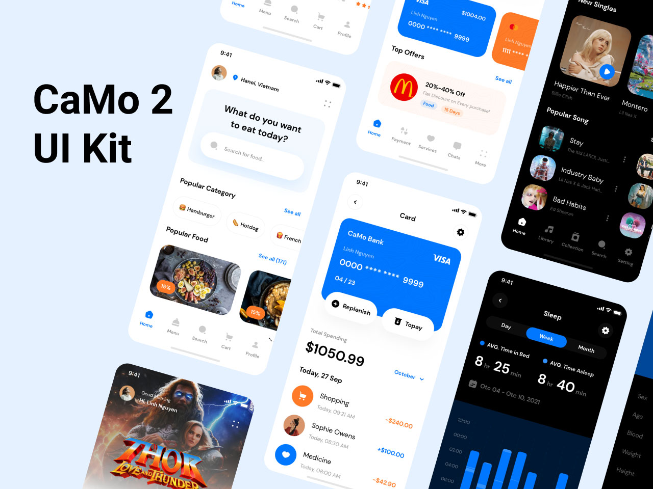 CaMo 2 外卖、电商app ui设计 .fig素材