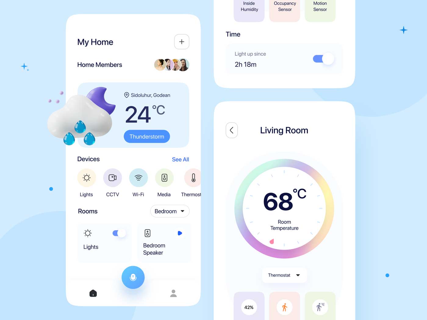 IoT 智能家居app ui设计 .fig素材