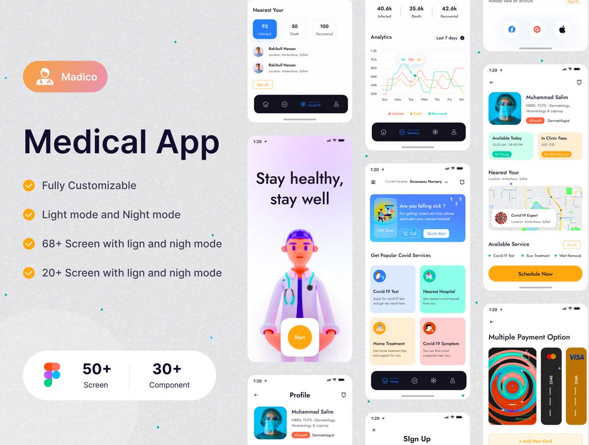 Medical成套在线医疗app ui设计 .fig素材