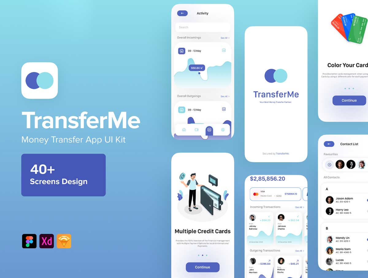 TransferMe成套金融app ui设计素材 .fig .xd .sketch源文件