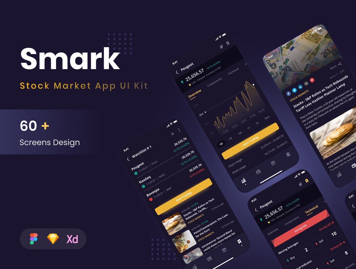 Smark – 股票市场appui设计 .fig .xd .sketch素材