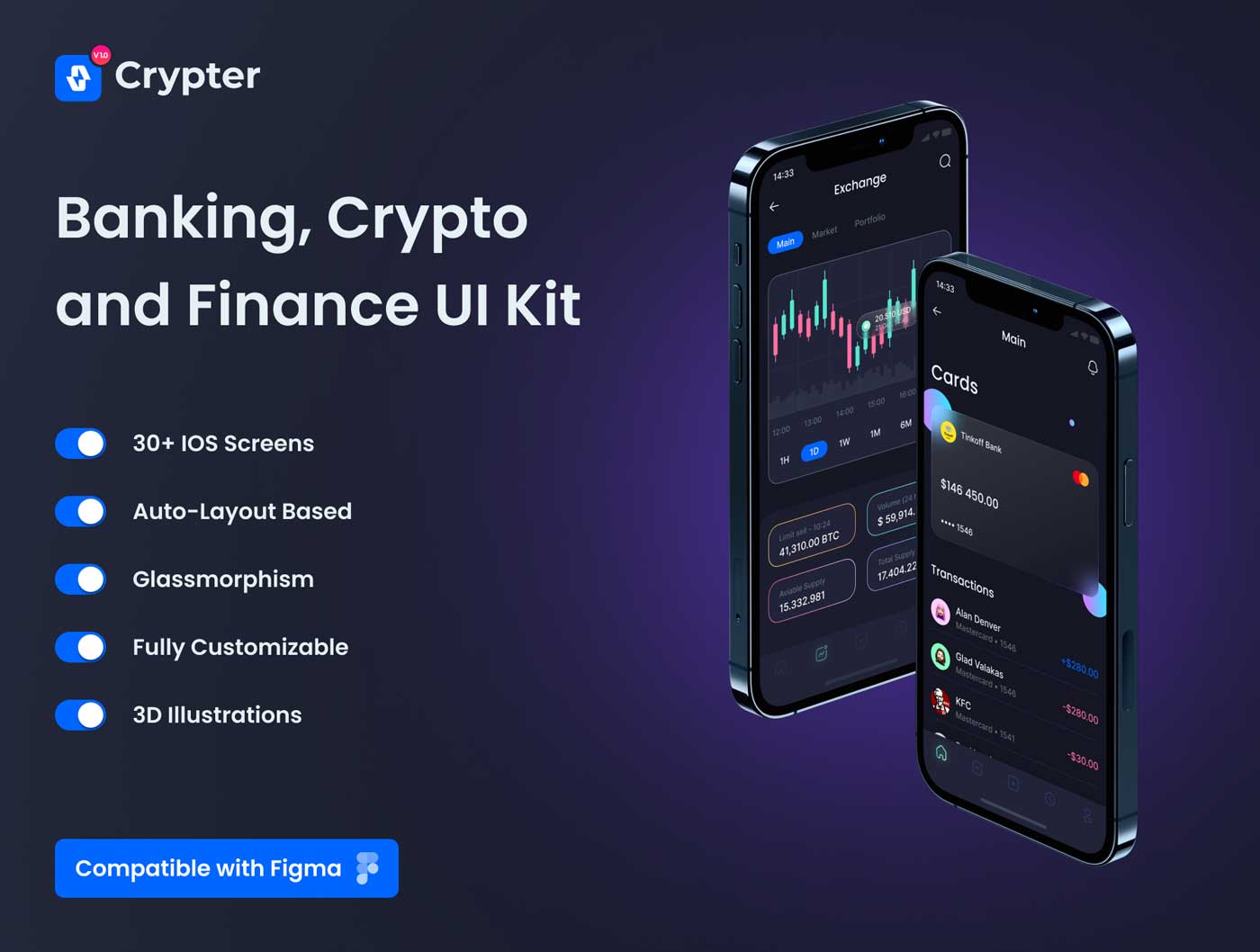 Crypter银行金融app ui设计 .fig素材
