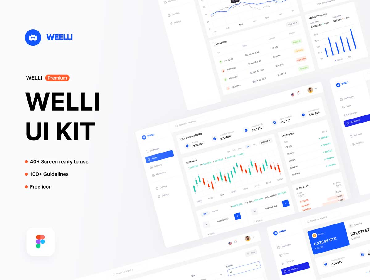 Welli-网站仪表盘UI设计Figma素材