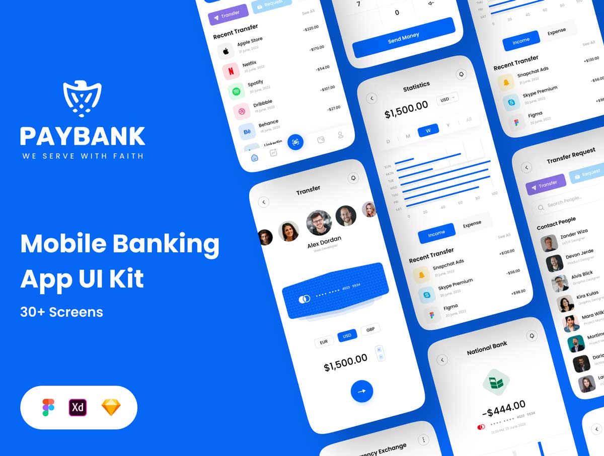Paybank-移动银行应用程序UI套件