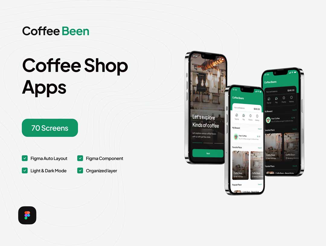 Cofee Been咖啡店移动应用程序设计素材