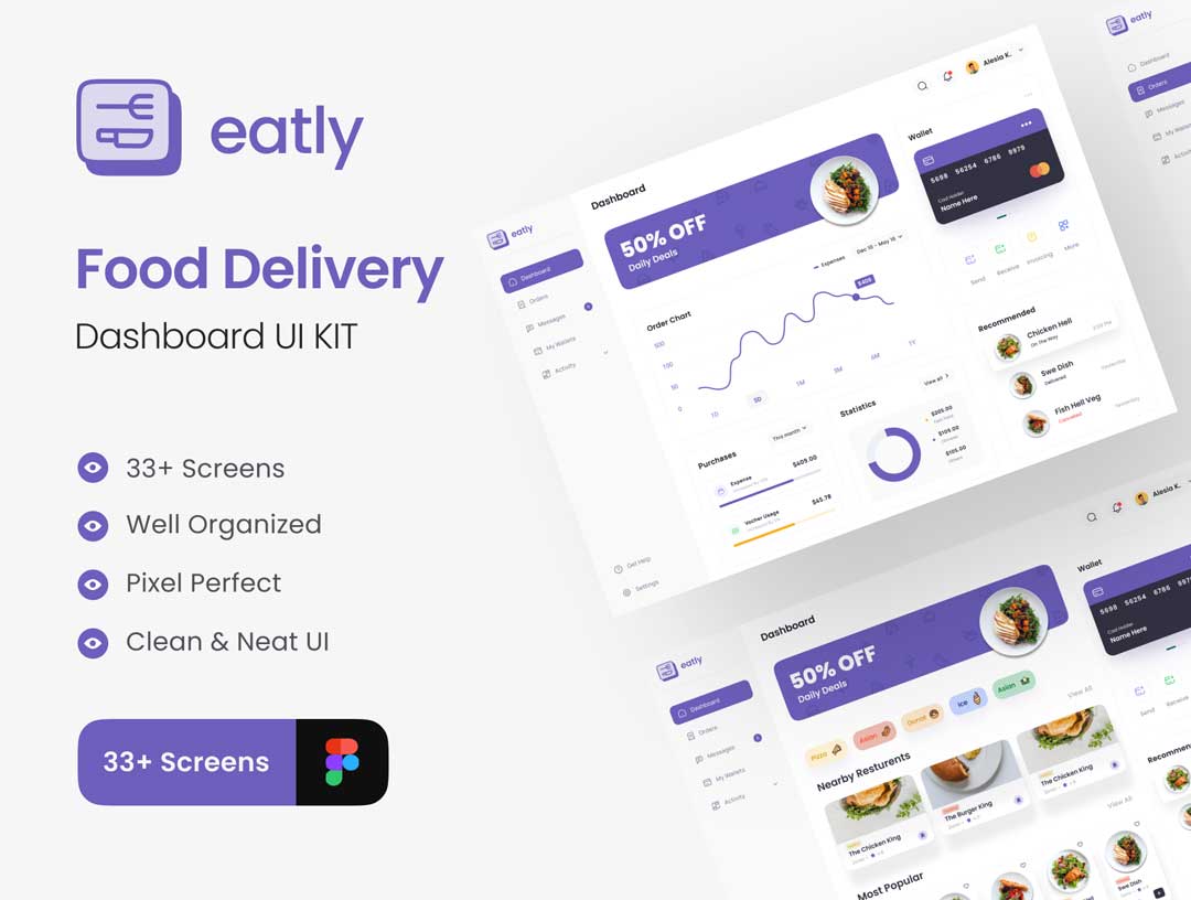 Eatly-美食外卖仪表盘UI设计素材