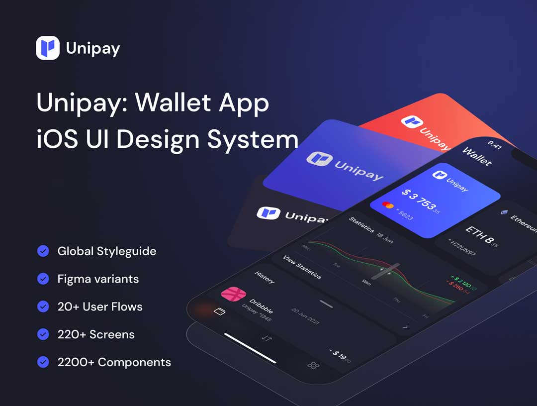 Unipay金融钱包应用程序iOS UI设计系统