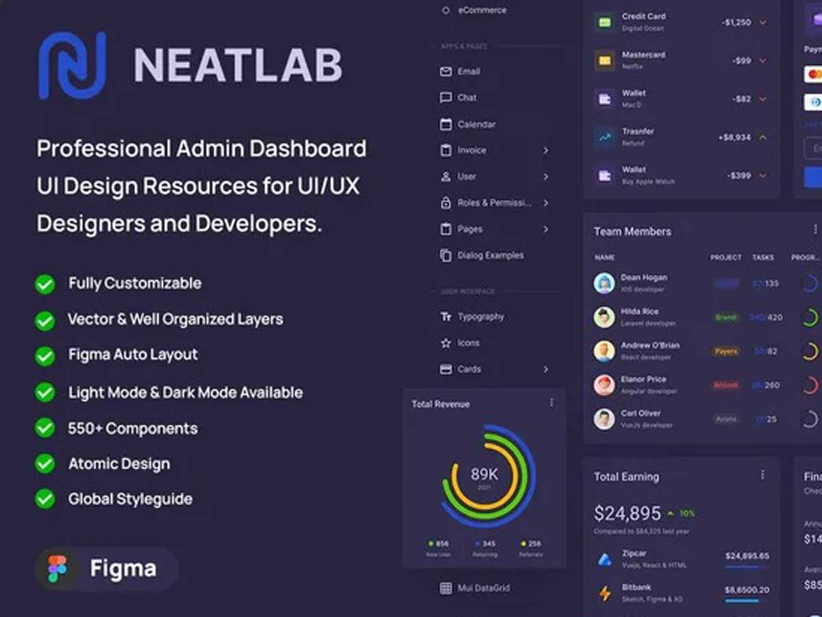 NEATLAB-分析管理仪表板UI设计素材