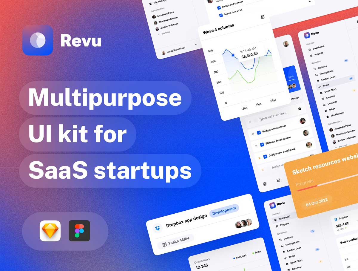 Revu-初创公司SaaS多用途UI工具包