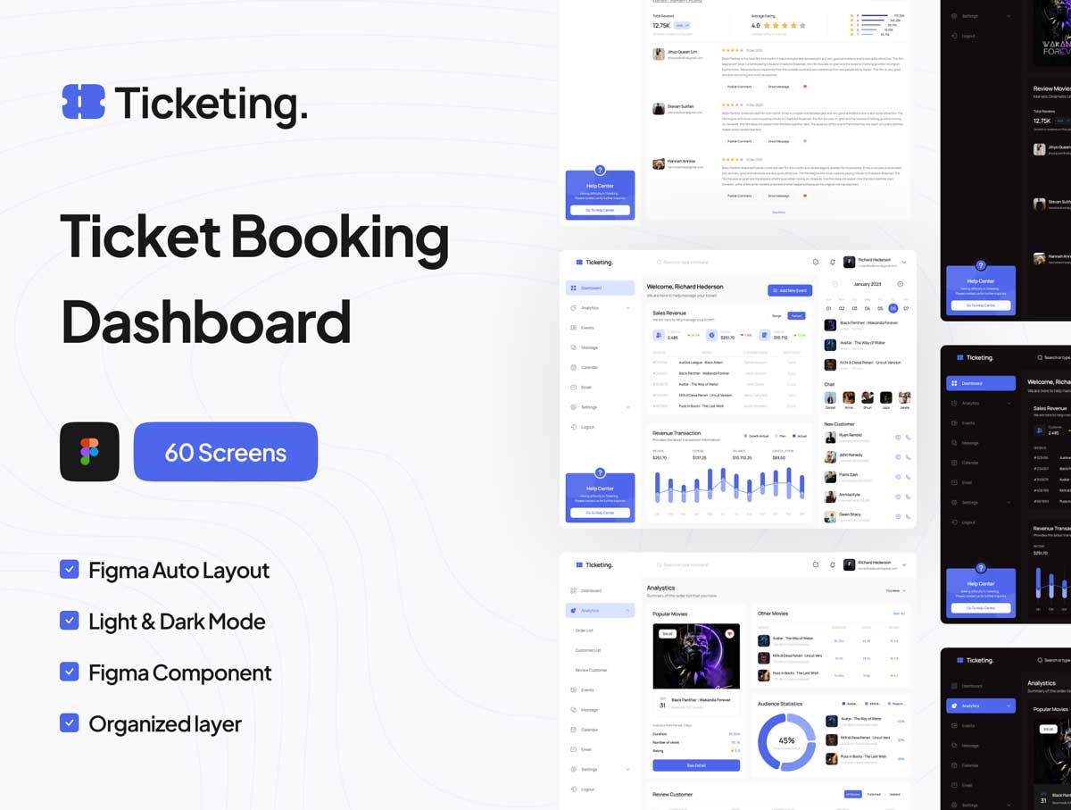 Ticketing-成套订票仪表板UI设计素材Figma源文件