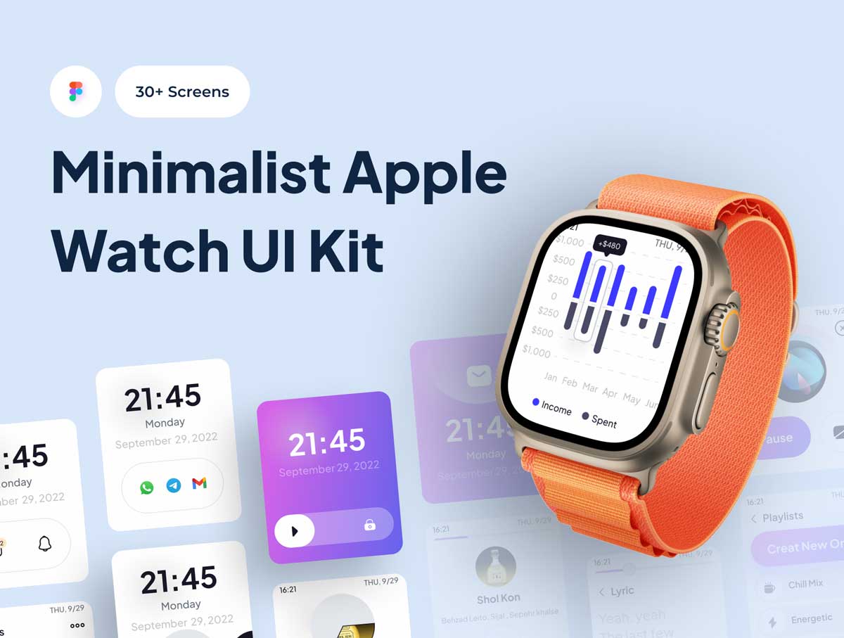 WatchKuy-Apple Watch用户界面设计素材